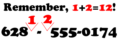 Remember, 1+2='12'! 628[1]-[2]555-0174